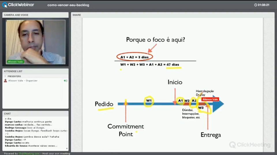 Imagem editorial da palestra Como vencer o seu backlog.